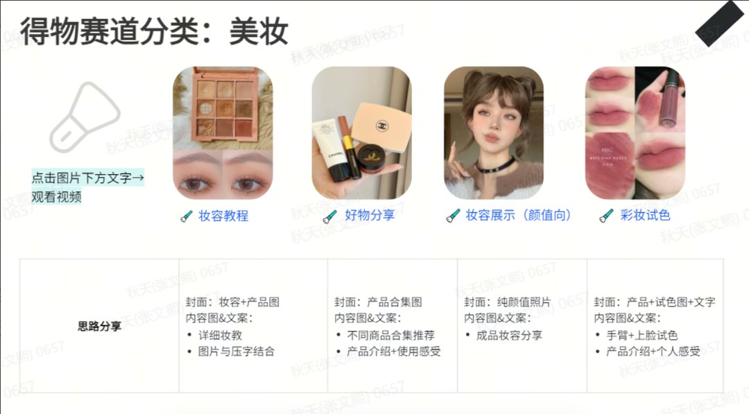 图文美妆封面与常青内容参考