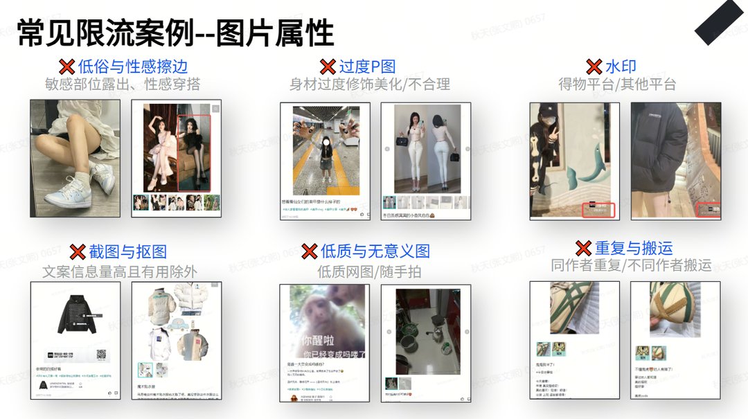 限流案例图片属性
