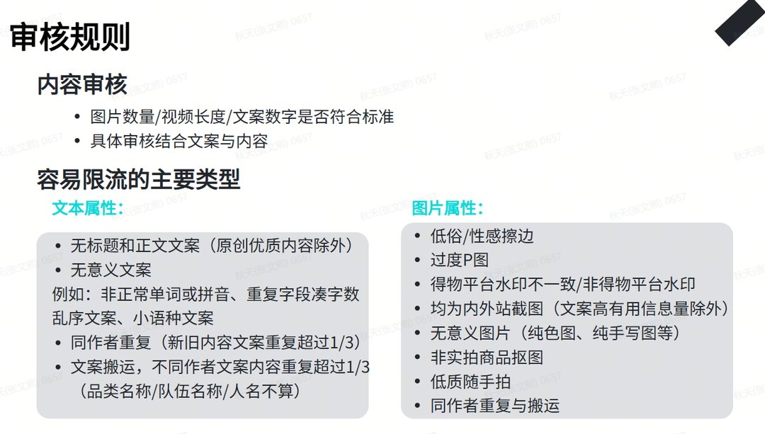 图文平台规则解读
