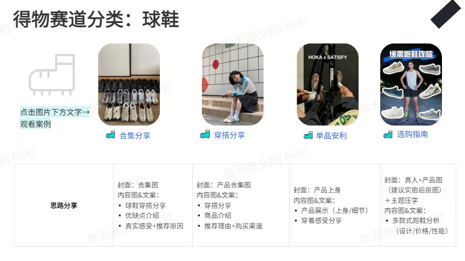 图文球鞋封面与常青内容参考