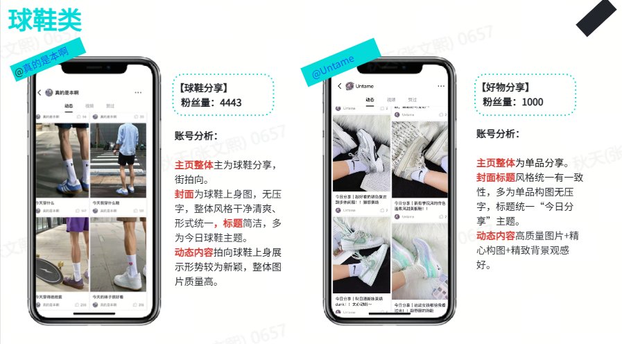 图文球鞋优质KOC参考