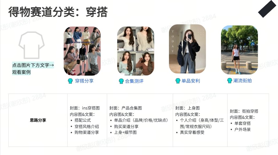 图文穿搭封面与常青内容参考
