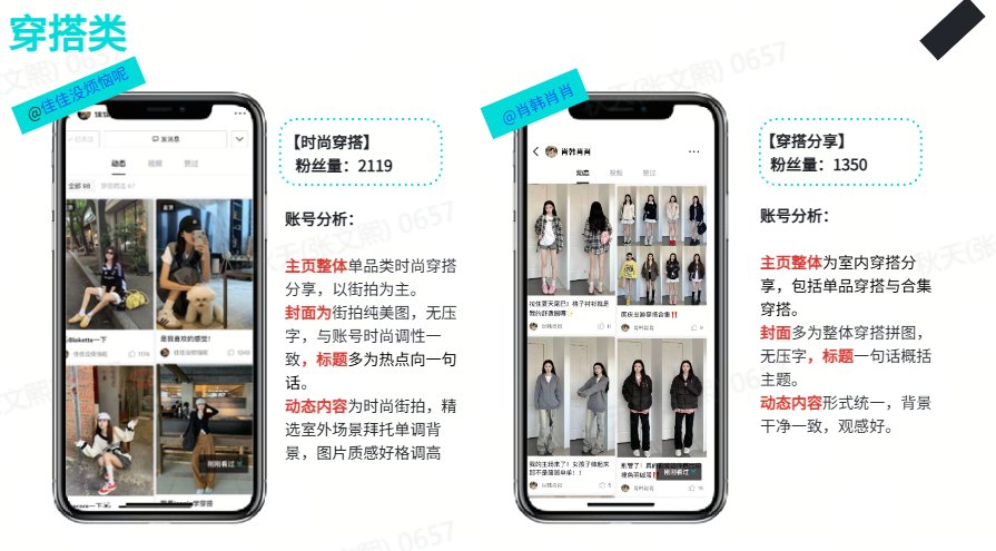 图文穿搭优质KOC参考
