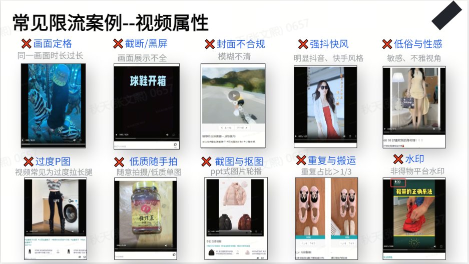 限流案例视频属性