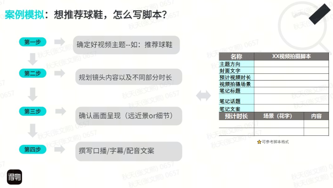脚本模板参考二