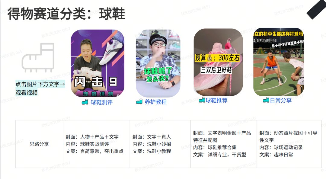 球鞋类封面与常青内容参考