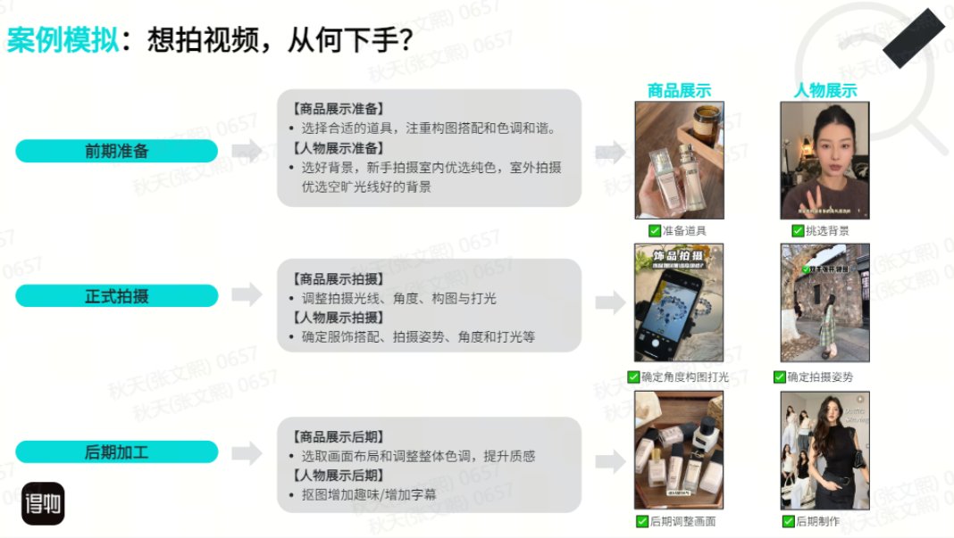 视频拍摄形式参考二