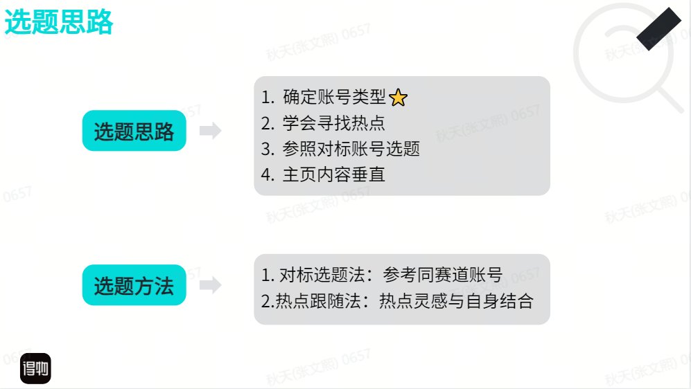 视频选题参考一