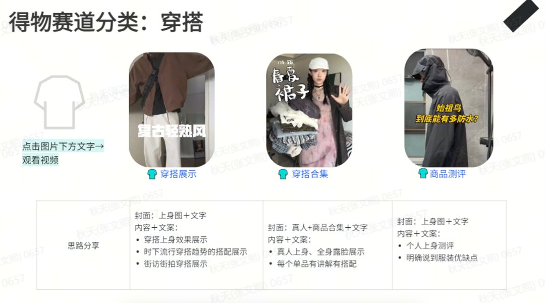 穿搭类封面与常青内容参考